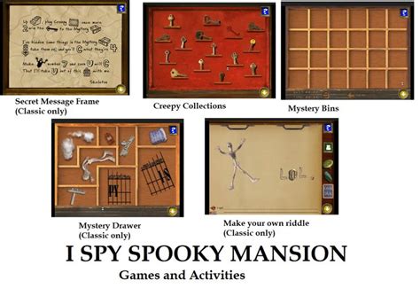  I-Spy Spooky Mansion: Kätkeekö Kummitus Viihdyttäviä Arvoituksia?