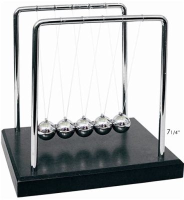  Newton's Cradle: A Physics Playground For Budding Scientists!